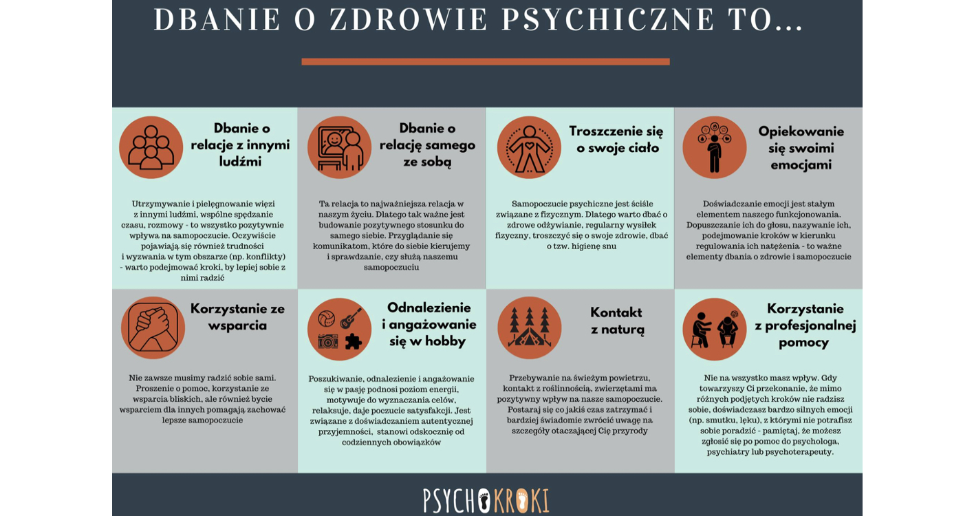 ZADBAJ O SWOJE ZDROWIE